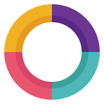 Roposo - Fun Videos, Editing, Chat Status, Camera icon