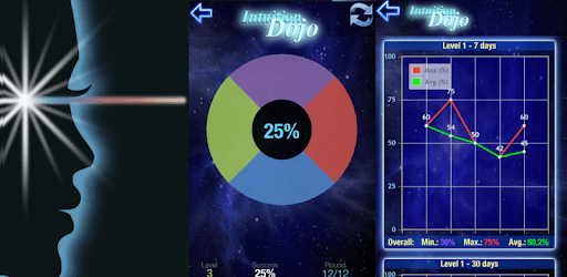 Intuition Dojo PC screenshot Intuition Dojo PC screenshot