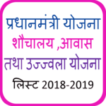 PM Yojana+ Pradhan Mantri Awas Yojana 2018-19 icon