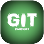 GIT Tutorial - Learn GIT for PC