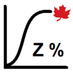 Anthropometric Calculator icon