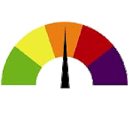 Air Quality Meter for PC