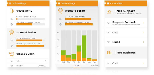 iiNet Support PC screenshot