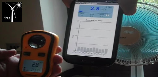 Zephyrus Basic Anemometer PC screenshot