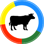 Breeding Wheel icon