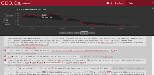 CEO.CA PC screenshot