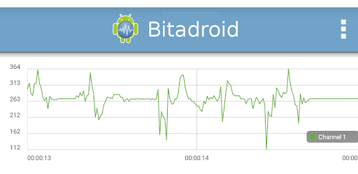 Bitadroid PC screenshot