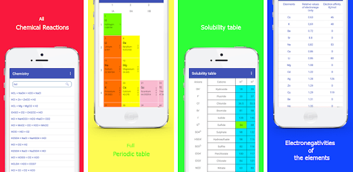HiEdu - Chemistry free PC screenshot