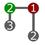 Hashi (Bridges) icon