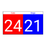 Score Keeper icon