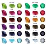 All Gemstones Names icon