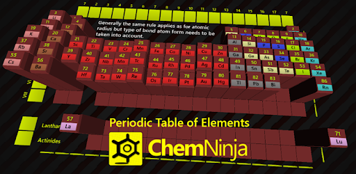 Periodic Table-Chemistry Tools PC screenshot