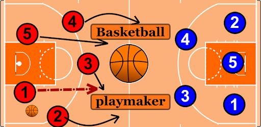 Basketball playbook PC screenshot
