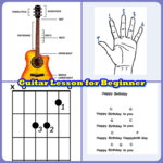 Learning Guitar Chord for Beginner icon