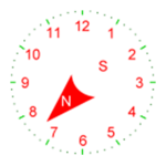 Compass "No magnetic sensor " for PC Compass "No magnetic sensor " for PC