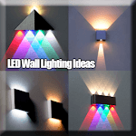 LED Wall Lighting Ideas for PC LED Wall Lighting Ideas for PC