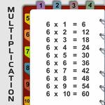 Multiplication table: fast math tables to 100 icon