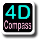 Compass 4D for PC Compass 4D for PC
