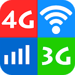 Wifi, 5G, 4G, 3G speed test icon