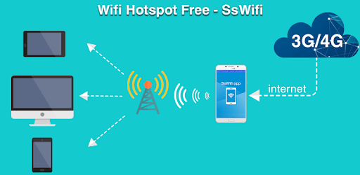 Wifi Hotspot Free - SsWifi PC screenshot
