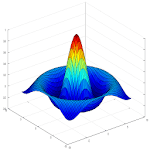 AddiPlot for PC AddiPlot for PC