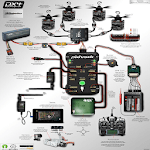 drone full camera wiring diagram icon