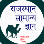 Rajasthan GK In Hindi icon