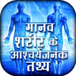 Manav sharir ke rochak tathya icon