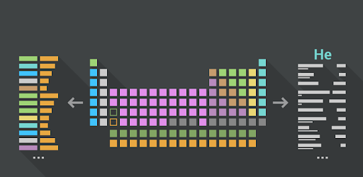 Periodic Table. Elements. PC screenshot