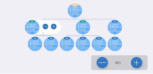 Amway Business Calculator PC screenshot