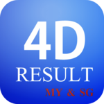 4D Results for PC