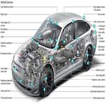 CAR DIAGNOSIS AND REPAIRS icon