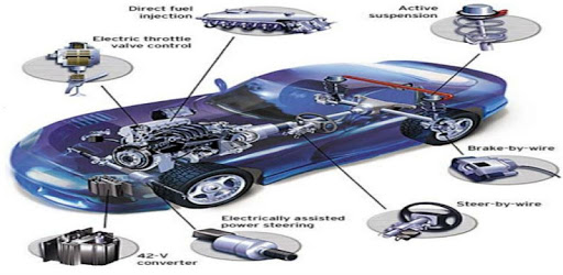 Car Problems and Repairs PC screenshot Car Problems and Repairs PC screenshot