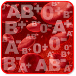 Determine Your Blood Type icon