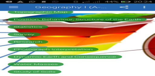 Geography I (A- level ) PC screenshot Geography I (A- level ) PC screenshot
