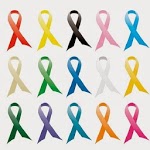 Cancer Types for PC Cancer Types for PC