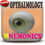 Ophthalmology Mnemonics icon