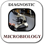 Diagnostic microbiology icon