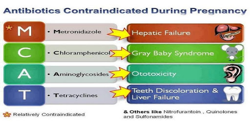 Pharmacology Mnemonics PC screenshot