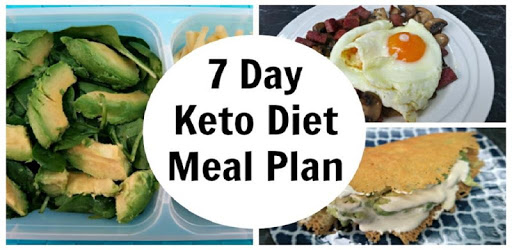 Keto Diet (7 Days Plan) PC screenshot
