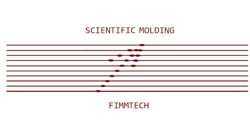 Scientific Molding PC screenshot