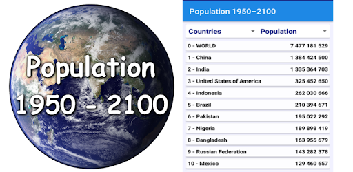World Population Clock PC screenshot World Population Clock PC screenshot