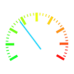 Speedometer - speed meter for PC