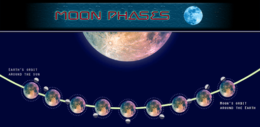 Phases of the Moon, Lunar Calendar Eclipse Free PC screenshot Phases of the Moon, Lunar Calendar Eclipse Free PC screenshot