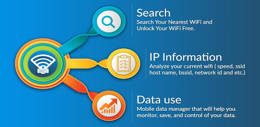 Free WiFi Internet - Data Usage Monitor PC screenshot