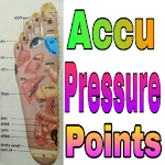 Accupressure Points for PC