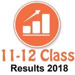 11-12 Class Result 2018 All Pakistan Boards icon