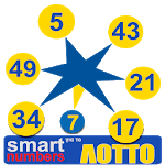 smart numbers for lotto(OPAP) for PC
