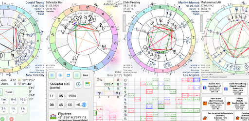 Astrodox Astrology PC screenshot