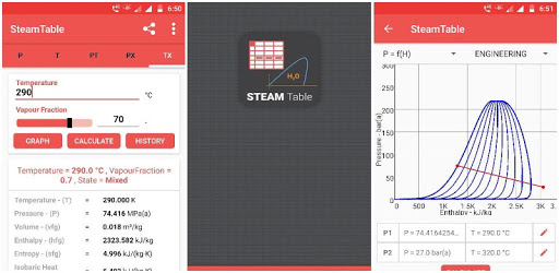 Steam Table PC screenshot